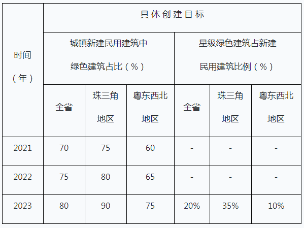 广东.png