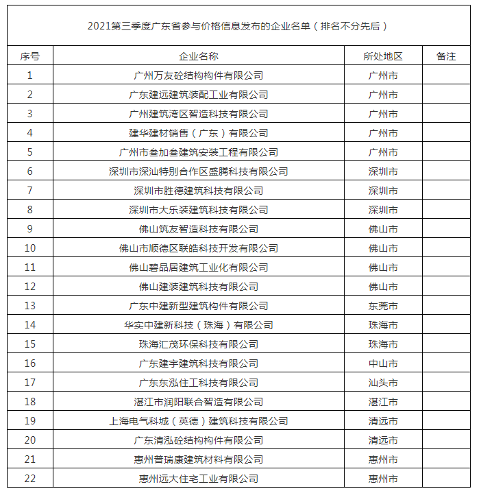 微信截图_20211108094000.png